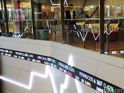 Dibayangi Wabah Corona, IHSG Anjlok 1,12% ke 6.174