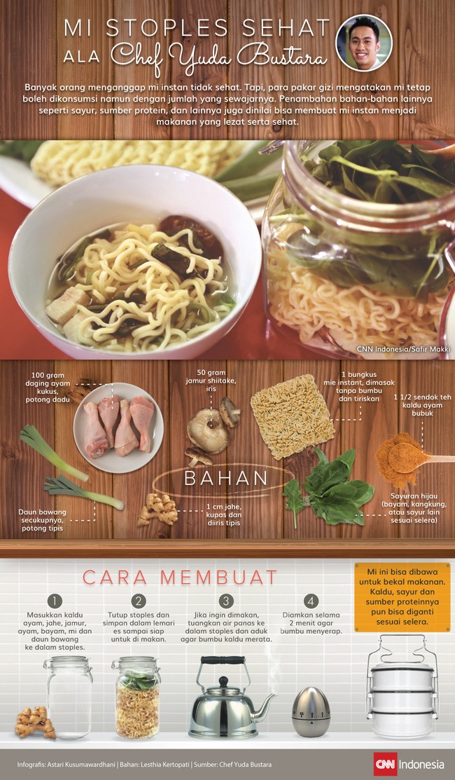 Mi instan ternyata bisa dibuat jadi makanan lezat yang juga menyehatkan. Bagaimana caranya? Simak resep praktis dari Chef Yuda Bustara berikut ini.