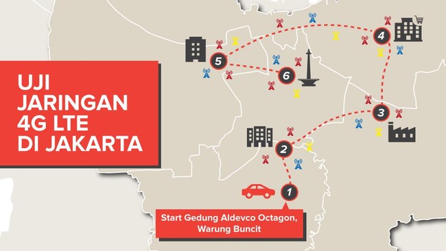 Indonesia mulai merasakan hiruk pikuk 4G LTE. Semua operator mengklaim paling tercepat, tapi benarkah yang tercepat? CNN Indonesia akan membuktikannya.