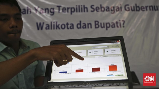 Hitung cepat hasil pilkada oleh KPU dilakukan berdasarkan hasil pindai formulir C1. Namun, hitungan itu tidak bersifat final.