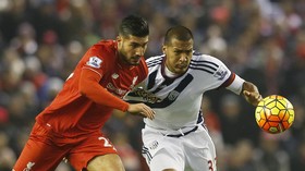 Mignolet Blunder, Liverpool-WBA Imbang 1-1 di Babak Pertama