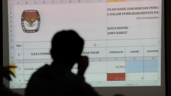 PKS mempertahankan kemenangan di Depok dan Sumbar di Pilkada 2020 dari hasil hitung cepat sejumlah lembaga survei.