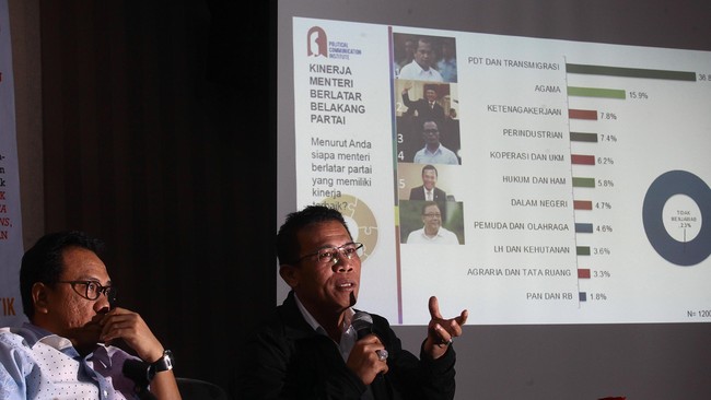 Pengamat PolComm Institute menilai muncul kelompok yang mencoba memberikan dorongan untuk mencabut dan memasangkan menteri tertentu di komposisi Kabinet Kerja.