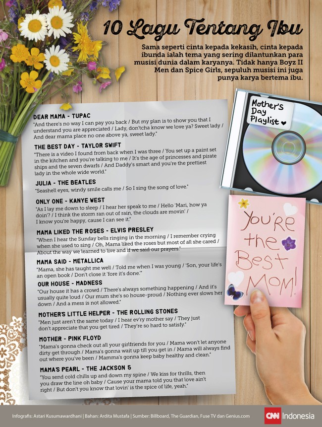 Tidak hanya Boyz II Men dan Spice Girls, sepuluh musisi ini juga punya karya bertema ibu.