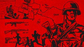 Rentetan Aksi Penyerbuan Polsek Sinak Papua