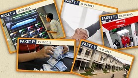 Delapan Jurus Jokowi Benahi Ekonomi Negeri