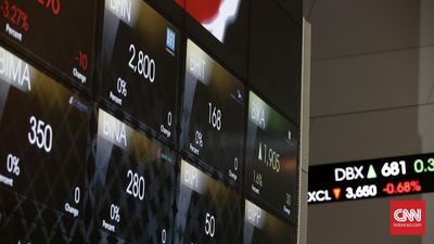 Daftar 10 Saham Penguasa MSCI: Ada GOTO hingga BRMS