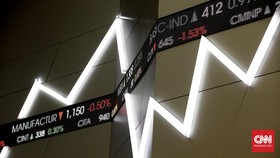 IHSG Menguat di Tengah Pelemahan Bursa Global