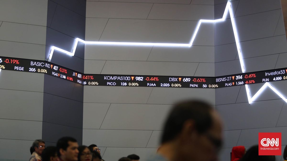 IHSG Diprediksi Lanjutkan Pelemahan Akhir Pekan Ini