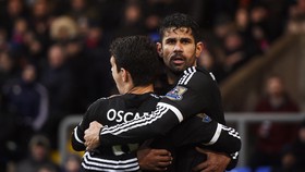 Oscar dan Costa Cekcok saat Latihan