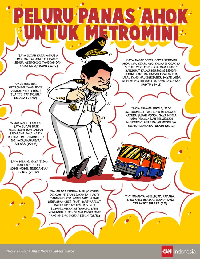 Bukan hanya sekali-dua kali Ahok melontarkan kekesalannya tentang Metromini. Bus oranye itu dianggap sang Gubernur tak ada gunanya lalu-lalang di jalanan.