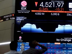 Jika Corona Makin Liar, IHSG Bisa Anjlok ke Bawah Level 3.000