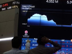Koreksi 51 Poin, IHSG Ditutup Merah di 3.937