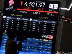Turun Tipis, IHSG Parkir di Level 4.981