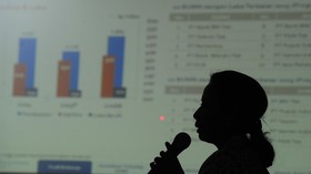 Anggaran Kementerian BUMN Tahun Depan Naik 66 Persen