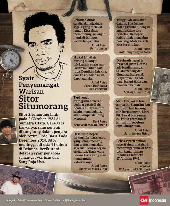 Berikut ini delapan syair pengobar semangat warisan dari 'Sang Raja Usu'.
