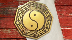Menilik Peta Feng Shui 2016