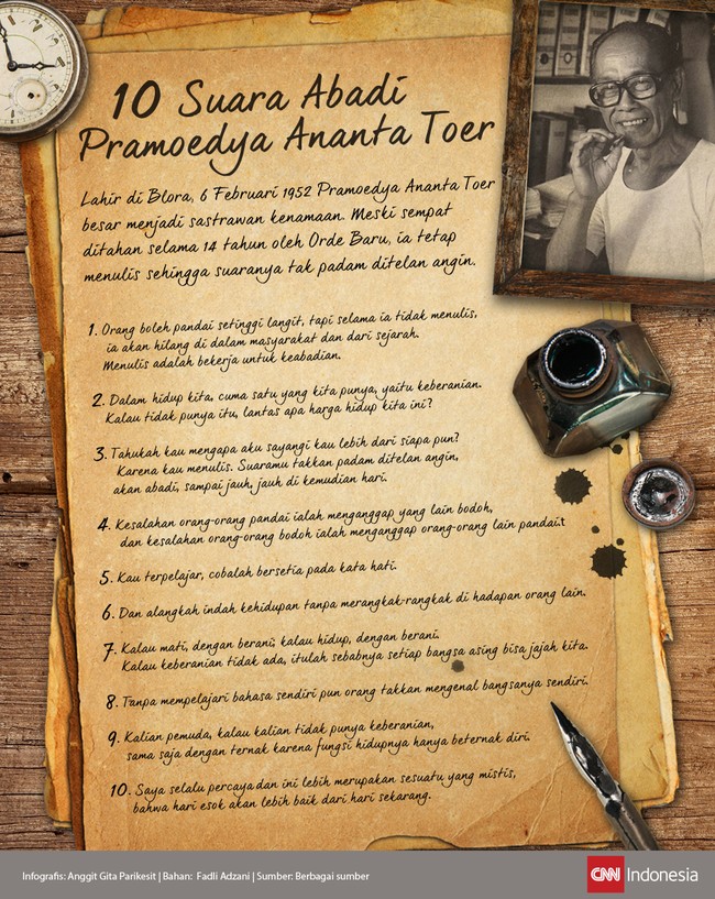 Pramoedya Ananta Toer menulis dan terus menulis agar lisannya tak lenyap digiring angin, dan tetap dikenang hingga kini.