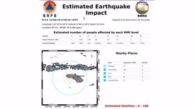 Gempa 6,6 SR Guncang Sumba Barat, Komunikasi Terhambat