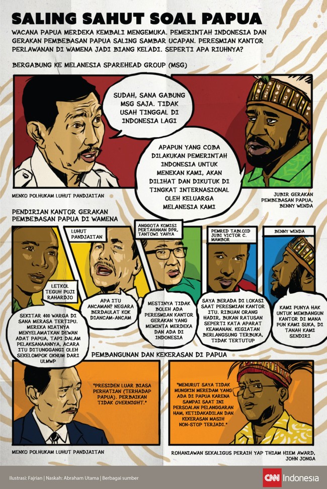 Pemerintah Indonesia dan Gerakan Pembebasan Papua saling sambar ucapan. Peresmian kantor perlawanan di Wamena jadi biang keladi. Seperti apa riuhnya?