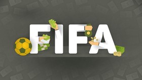 Lini Masa Kekacauan FIFA