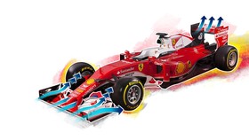 Cara Mobil Formula 1 Memanipulasi Angin