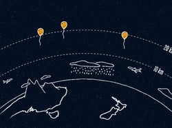 Alasan Pemerintah Kepincut Lagi Balon Internet Google