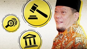 Jejak Dugaan Korupsi Dana Hibah Kadin yang Libatkan La Nyalla