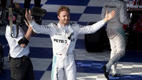 Skenario Nico Rosberg Jadi Juara Dunia Formula 1