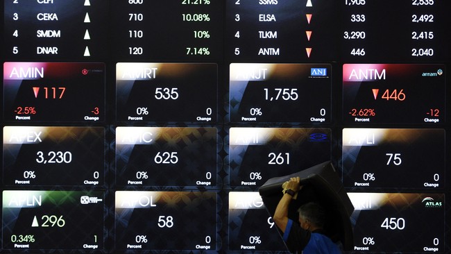 Kenaikan kembali harga minyak mentah akan memberikan sentimen positif bagi pergerakan harga saham berbasiskan komoditas energi.