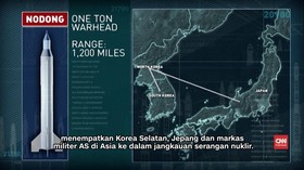 Senjata Nuklir Korut yang Mengancam Semenanjung Korea