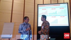 Bank Jatim Salurkan Kredit Rp28,27 Triliun di Kuartal I