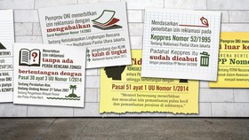 Tujuh Dugaan Pelanggaran Pemprov Jakarta Terkait Reklamasi