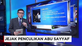 Jejak Penculikan Abu Sayyaf