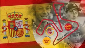 MotoGP Spanyol dalam Infografis