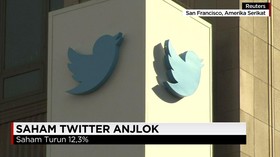 SAHAM TWITTER ANJLOK
