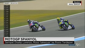 MotoGP Spanyol