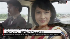 Trending Topic Sepekan