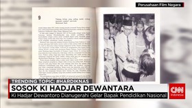 Profil Ki Hadjar Dewantara