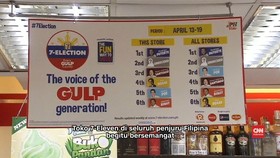 Pemilu Kecil Filipina Melalui Minuman Soda 7-Eleven