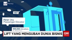 Peran Lift Dalam Perkembangan Ekonomi Dunia