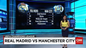 Real Madrid Menantang Atletico Di Final Liga Champions