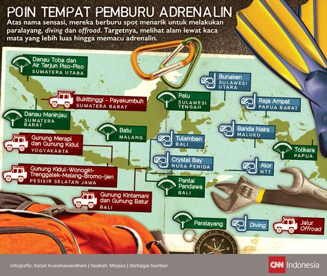 Para pemburu adrenalin selalu punya cara untuk menuntaskan hasrat mereka. Penggemar paralayang, diving dan offroad pun punya spot atau trek andalan mereka.