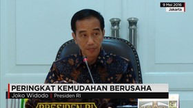 Presiden Optimis Indonesia berada diperingkat ke-40 pada tahu