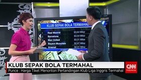 Forbes Rilis Daftar 10 Klub Termahal Dunia