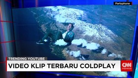 Topik Populer di Media Sosial