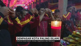 Peringkat Kota Islami di Indonesia