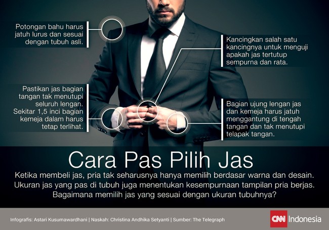 Ukuran jas yang pas di tubuh juga menentukan kesempurnaan tampilan pria. Bagaimana memilih jas yang sesuai dengan ukuran tubuh?