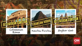 Tempat Bersejarah Dunia yang Dirusak Tangan Wisatawan