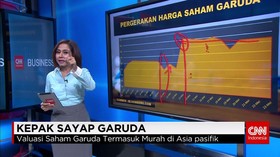Kepak Sayap Garuda